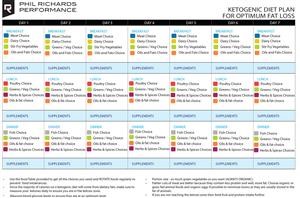 30 Day Challenge Chart Printable